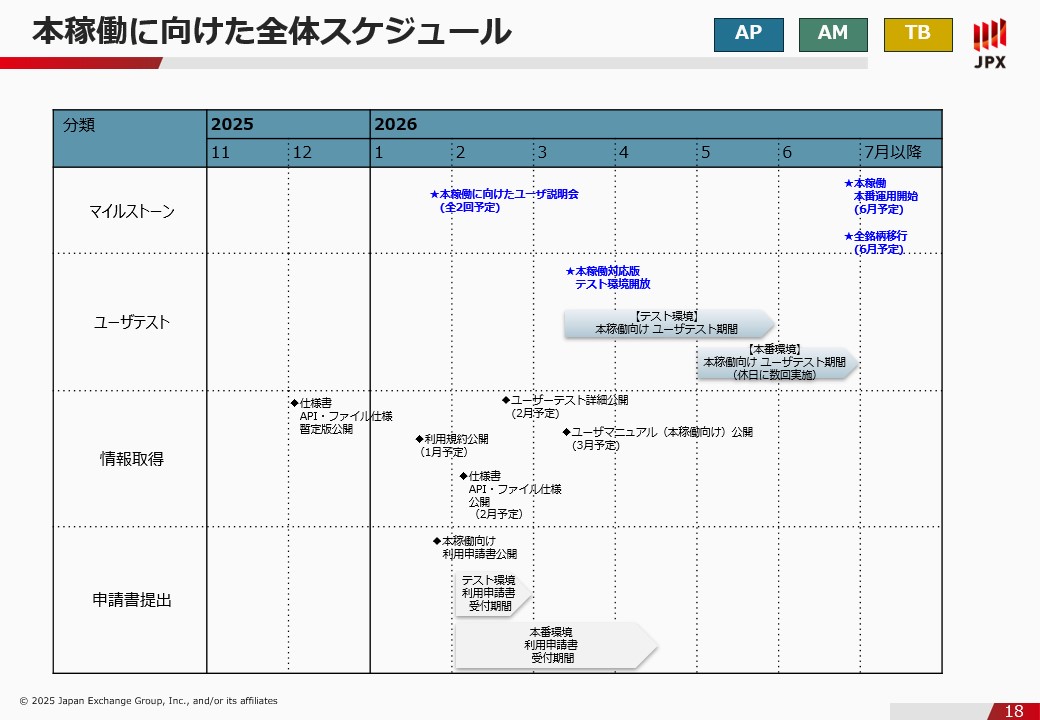 スケジュール概要.jpg スケジュール概要.jpg